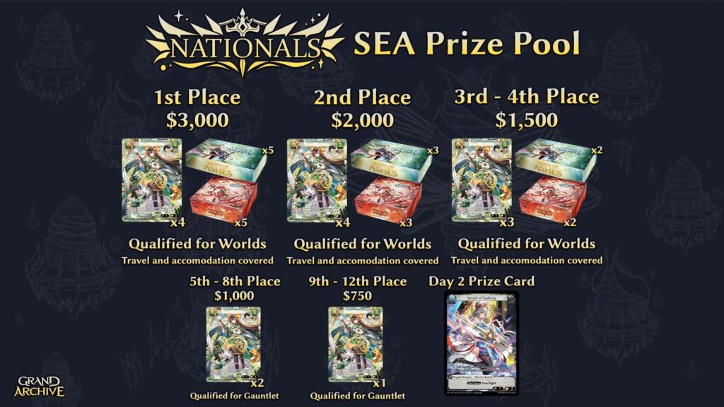 Nationals SEA Prize