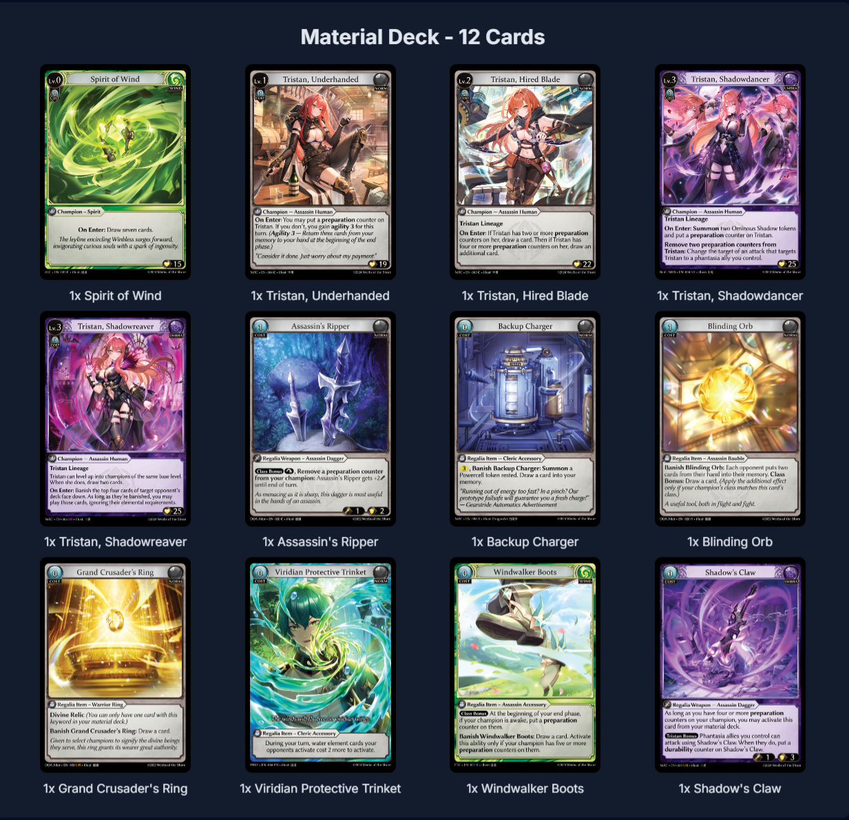 yuezero 1