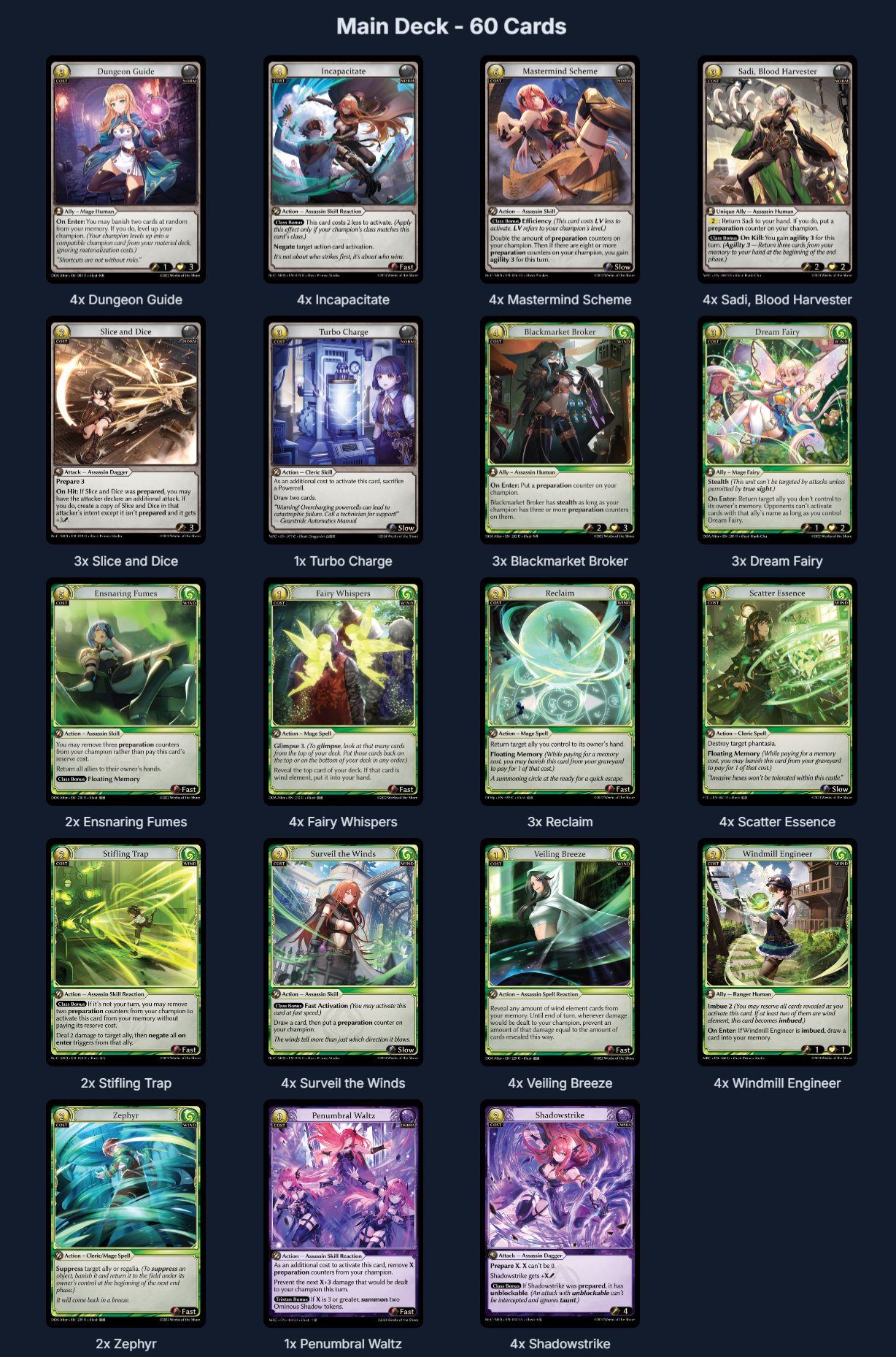 yuezero 2
