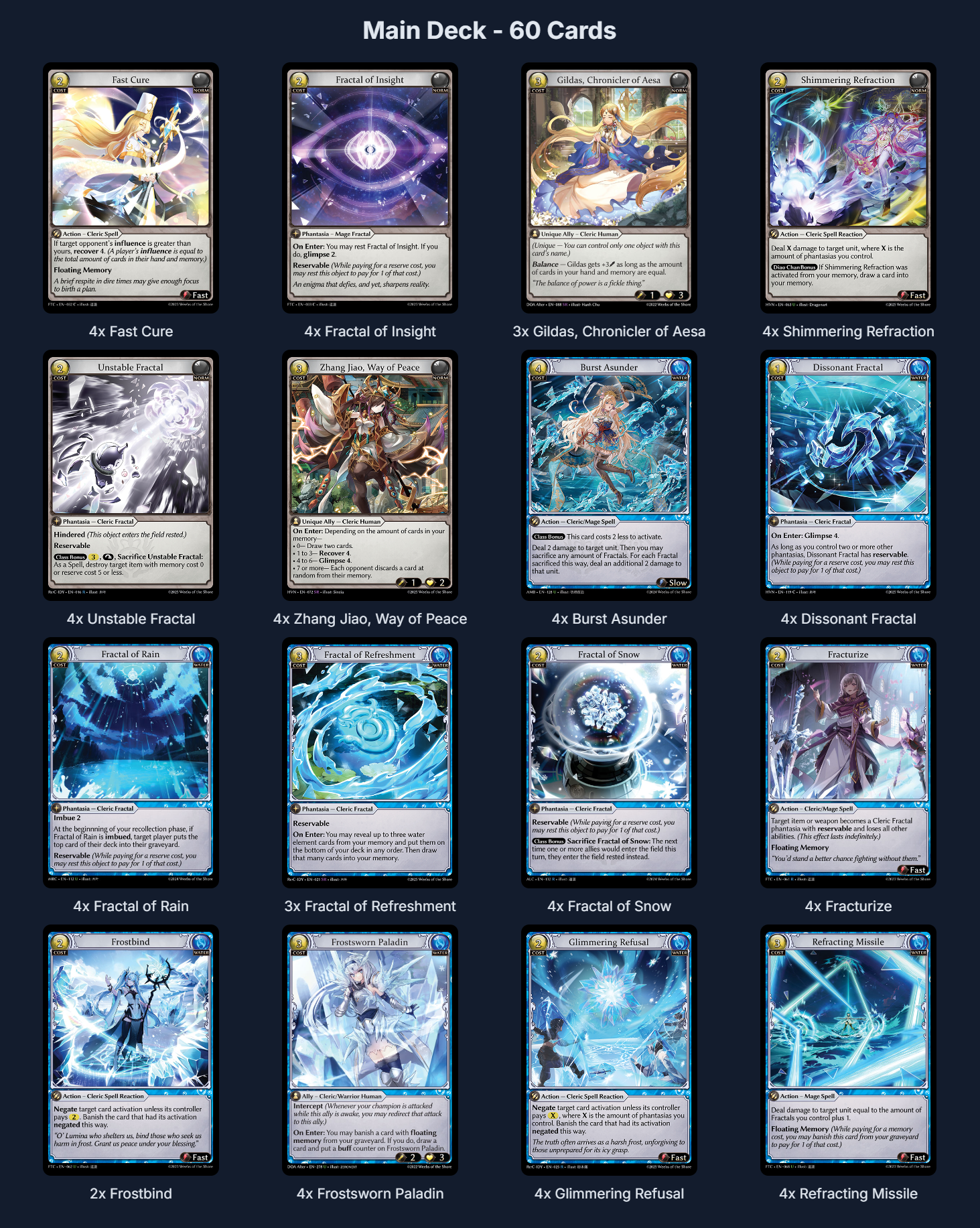 Raylam 2
