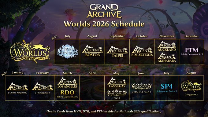 2025 - 2026 イベントロードマップ